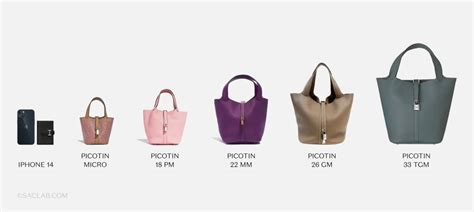 hermes picotin orange|Hermes picotin size chart.